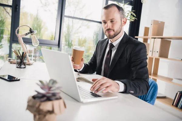 What does Competitive Intelligence allow