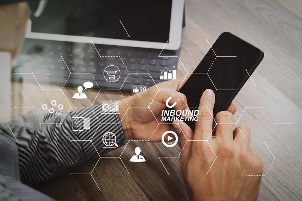 what-is-inbound-marketing-examples