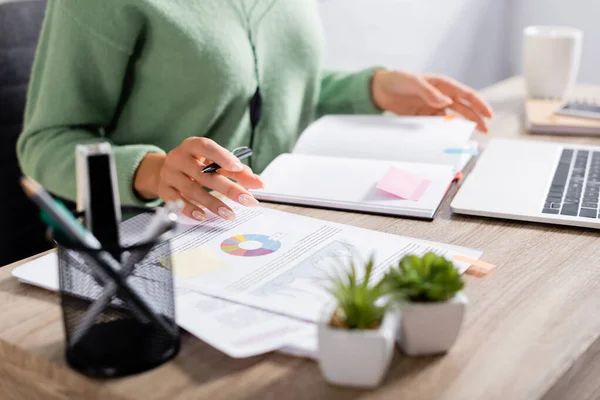 How to create a marketing strategy