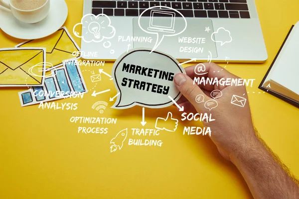 Types of Marketing Strategies