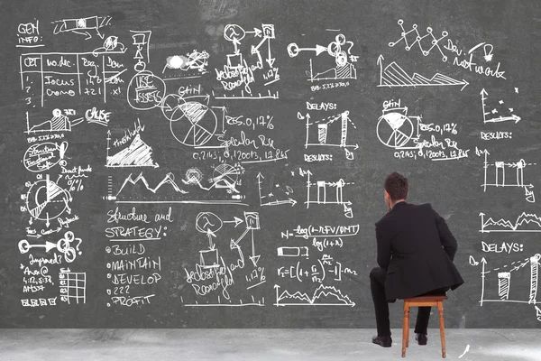 Marketing research approaches